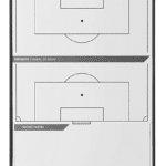 לוח טקטי למאמן כדורגל