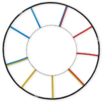 סולם צבעים עגול