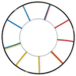 סולם צבעים עגול