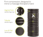 גליל עיסוי חלול שחור