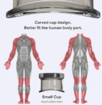 ⁦Achedaway Cupper – מערכת חכמה לטיפול בכוסות רוח ועיסוי עמוק (זוג)⁩ – תמונה ⁦3⁩