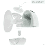 דיאפרגמות התאמה