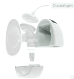 דיאפרגמות התאמה