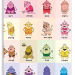 לוח רגשות – לילדים צעירים