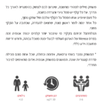 ⁦אנומיה - אדום וכחול⁩ – תמונה ⁦3⁩
