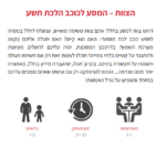 ⁦הצוות – המסע לכוכב הלכת תשע⁩ – תמונה ⁦2⁩