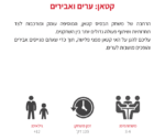 ⁦קטאן: ערים ואבירים - הרחבה למשחק הבסיס⁩ – תמונה ⁦3⁩