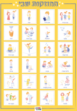 לוח פוסטר החוזקות שבי