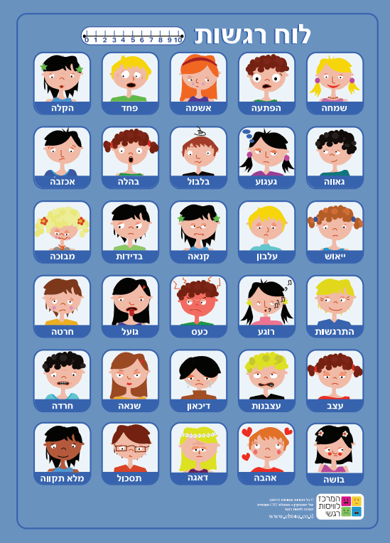 פוסטר לוח רגשות